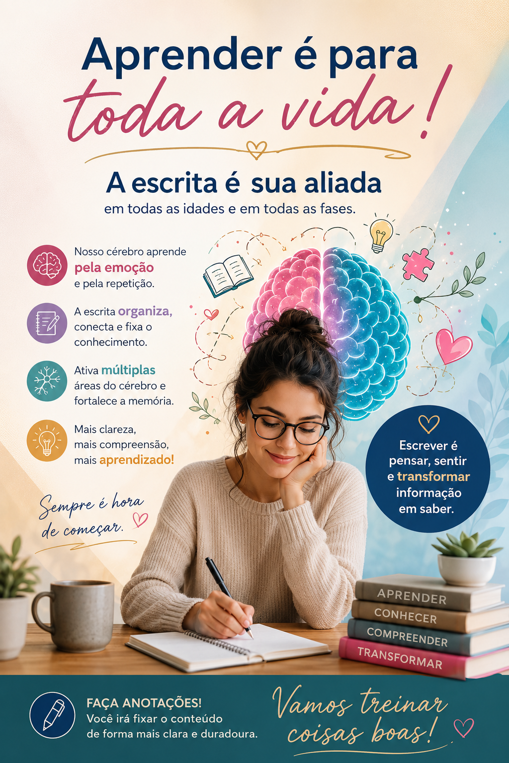 A escrita e a aprendizagem