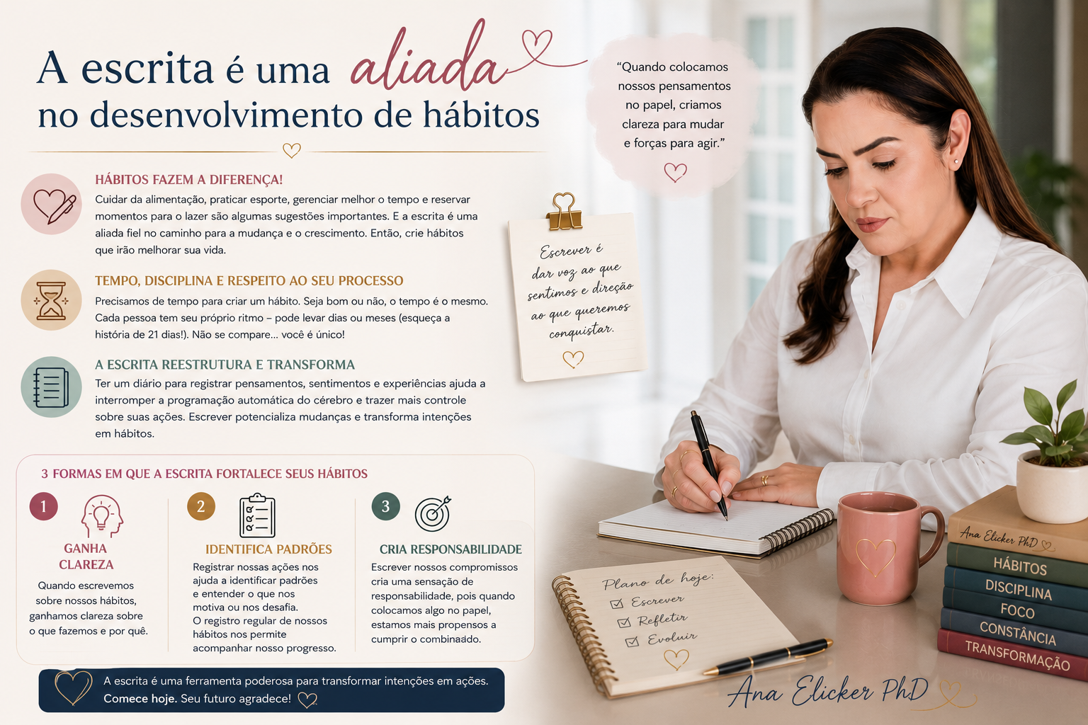 A escrita é uma aliada no desenvolvimento de hábitos