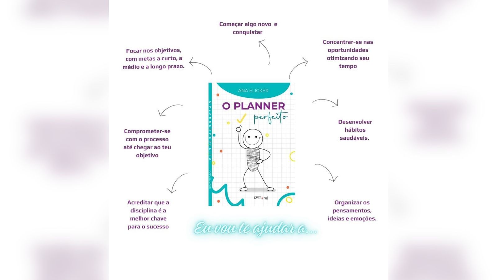 Capa do livro O Planner Perfeito