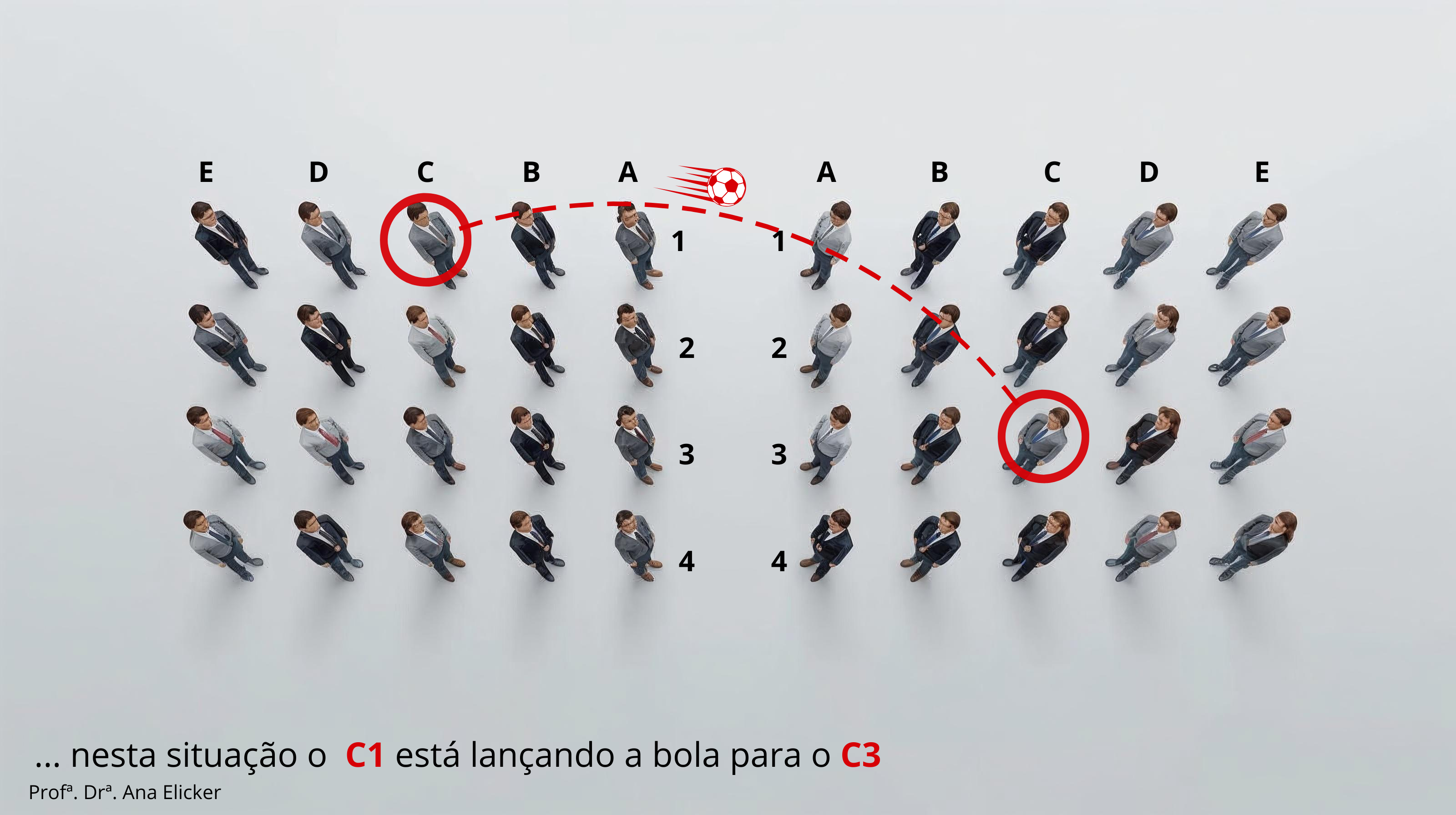 Miniatura do plano Corpo em movimento ALGORITMO
